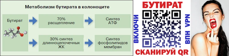 БУТИРАТ буратино  Валуйки 